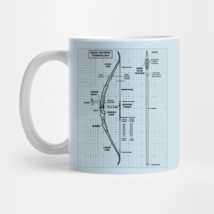 basic recurve bow terminology (archery) Mug